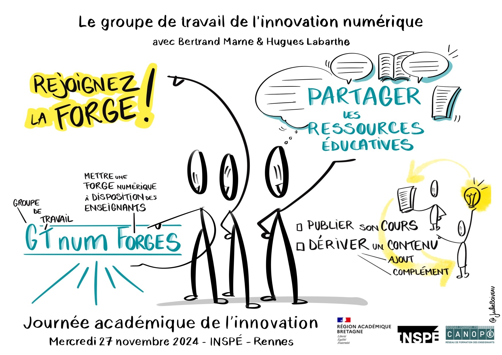 Infographie montrant les choses importantes dites lors de la présentation. Il y a trois personnages-bâton, l’un définit GTnum Forges (Groupe de Travail sur les forges numériques pour les enseignants), l’autre dit en énorme de rejoindre la forge, le troisième dit qu’il faut partager les ressources numériques. Enfin, dans un coin, d’autres personnages montent qu’on peut publier un cours et le dériver pour ajouter un complément.